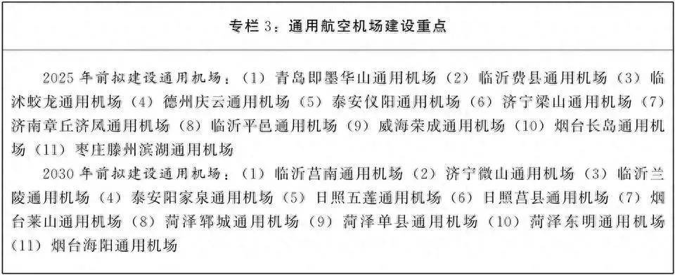 菏泽机场最新进展