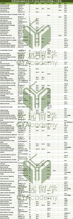 最新美国移民排期表解读与油条网视角的动态分析